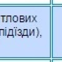 Декларація на початок будівництва